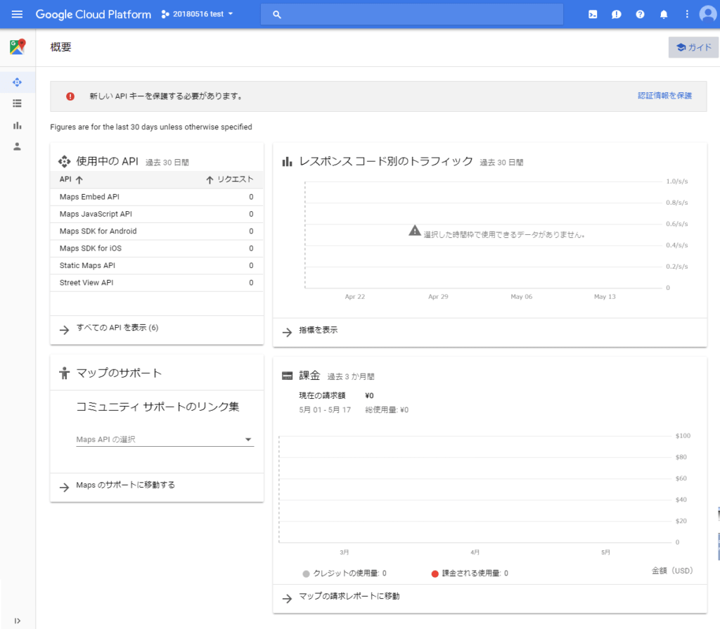 GoogleCloudPlatformのダッシュボード